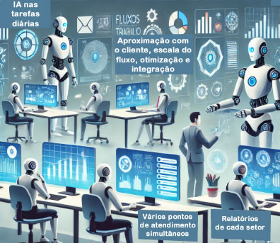 Serviços com IA em Sites, ChatBot, Whatsapp, Rede social, Tels. com bco. de dados e CRM.- DentistasRio.com.br Serviços com IA em Sites, ChatBot, Whatsapp, Rede social, Tels. com bco. de dados e CRM. dentistasrio.com.br